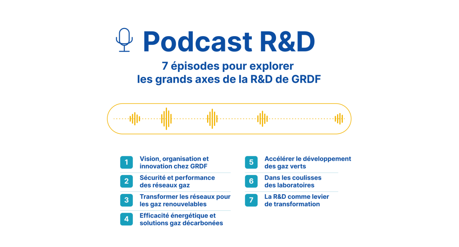 Podcast R&D : 7 épisodes pour découvrir les coulisses de la R&D chez GRDF